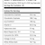 Nutrition Table Thumbnail